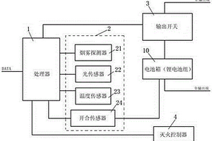 锂电池组保护装置