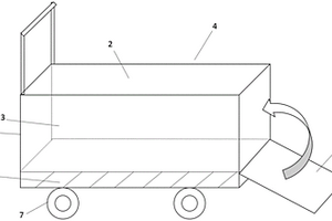 新型锂离子电池运输小推车