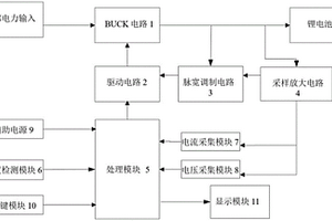 锂电池的智能充电装置