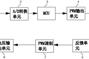 锂电池充电电路