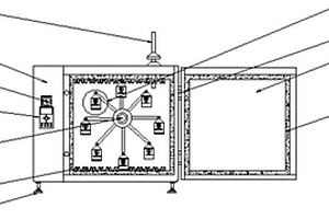 用于锂电池生产的真空烤箱