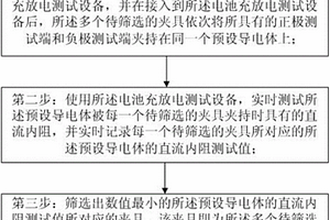 锂离子电池充放测试设备用夹具的筛选方法