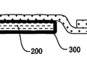 锂离子电池错位包尾结构