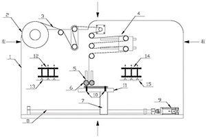 改善锂离子电池隔膜褶皱的叠片装置