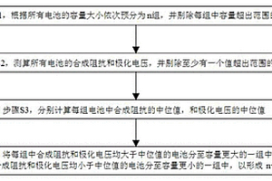 分析锂电池一致性的方法