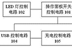 磷酸铁锂电池应急电源