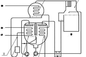 带有新型节流装置的溴化锂吸收式第一类热泵机组
