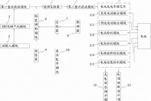 两串锂电池充电电路