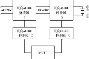 高频隔离双向单功率锂离子电池化成分容设备