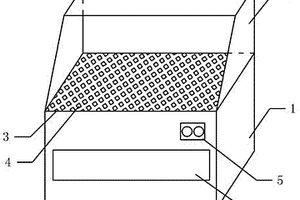 用于锂电池生产的除尘装置