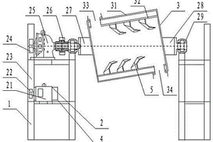 锂离子电池正负极材料斜式混料机