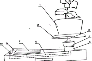锂离子电池应用在太阳能光伏植物盆景上的旋转装置