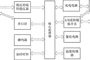 简洁锂电池充放电检测装置