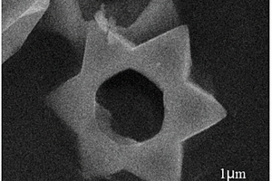具有六角星结构的锂离子电池负极材料Co(OH)F及制备方法