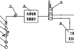 锂电池的盖板安全阀多功能压力测试装置