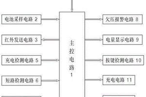 电动车锂电池智能管理系统