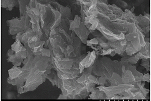 锂离子电池高性能的碳基负极材料及其制备方法