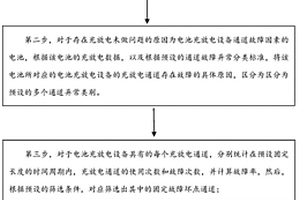 锂离子电池充放电设备未做故障的分析处理方法