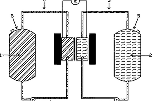 锂金属液流电池系统及其制备方法