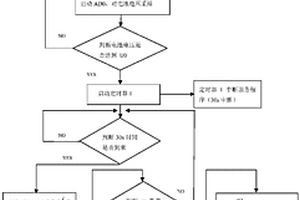 计算锂离子电池组可用剩余容量的方法