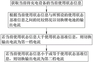 锂电池供电方法、存储介质、装置