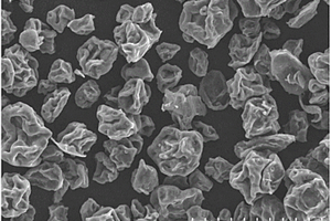 硅碳复合负极材料及其制备方法和锂离子电池