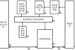 用锂电池组模拟铅酸电池组充放电特性的装置