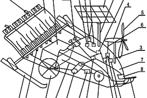 将风光发电与锂离子电池互补作为动力装置的插秧机