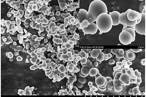 亚微球形剑麻纤维炭的制备方法及其在锂离子电池中的应用