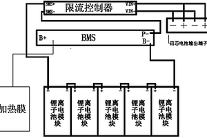 具有双向限流的锂离子电池组管理系统