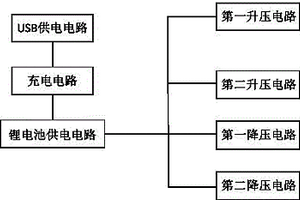 移动终端中锂电池多输出电源电路