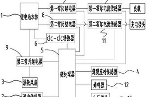 新型摩托车用锂电池