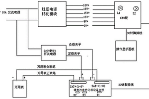 锂电池自动化成设备主板故障检测和维修的方法