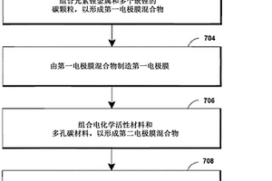 预锂化储能装置