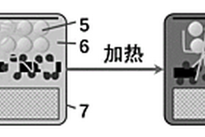 采用有机无机复合凝胶聚合物电解质的锂离子电池的制备方法