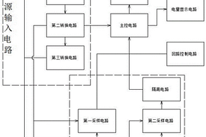 电动自行车用多串外挂锂电池保护板