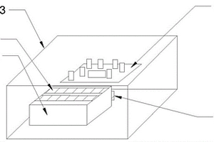 锂离子电池盒装应急电源低温自发热装置
