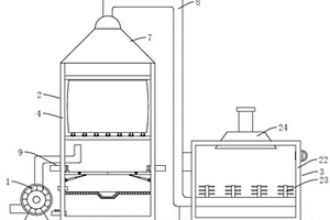 双草酸硼酸锂的生产尾气处理装置