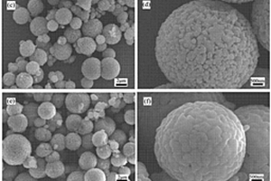 球形尖晶石钛酸锂及其制备方法与应用