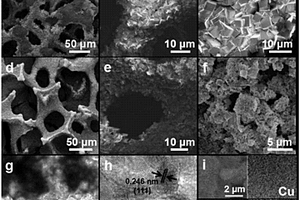 泡沫铜基锂离子电池负极材料及其制备方法