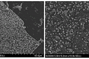 锂离子电池用二维片状Fe<Sub>3</Sub>O<Sub>4</Sub>/C复合电极材料的制备方法