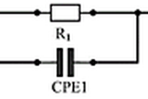 锂离子电池阻抗模型和参数辨识方法