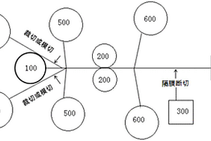 锂离子电池Z字形叠片设备及其工艺