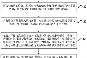 基于锂离子电池电化学模型的功率出力可行域估计方法