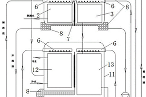 低温热水溴化锂机组循环系统