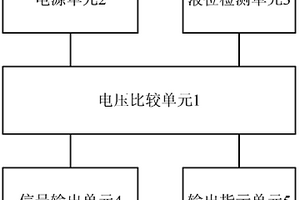 溴化锂溶液专用液位继电器