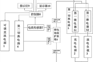 锂电池保护系统的测试装置