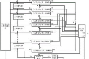 三元锂电池大电流均衡FPGA控制系统