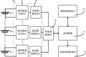 无人机快速充电的锂电池管理系统