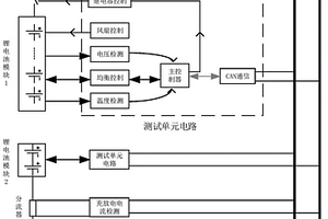 用于电动汽车退役锂电池的梯次利用检测装置